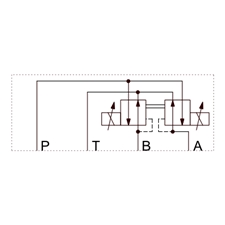 pressure reducing valves