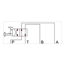 emergency shut off valves