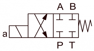 Preview: directional valve 
type DS3-SA1/11N-D24K1/W7