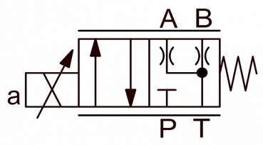 Preview: proportional directional valve
type PVD-06-1-24-DAZ