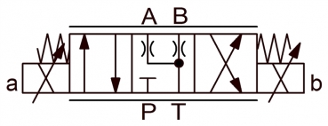 proportional directional valve
type PVD-06-2-24-D