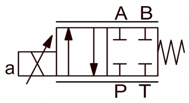 Preview: proportional directional valve
type PVD-06-1-24-NAZ