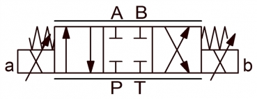 Preview: proportional directional valve
type PVD-10-2-50-N