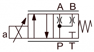Preview: proportional directional valve
type PVD-06-1-24-TAZ