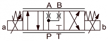 Preview: proportional directional valve
type PVD-10-2-50-T