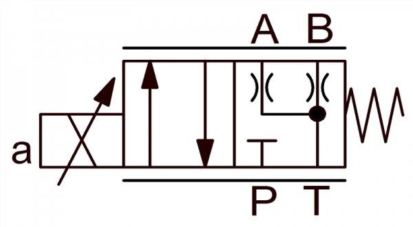 Proportional-Wegeventil
Typ PVD-06-1-24-DAZ