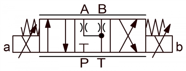 proportional directional valve
type PVD-06-2-24-D